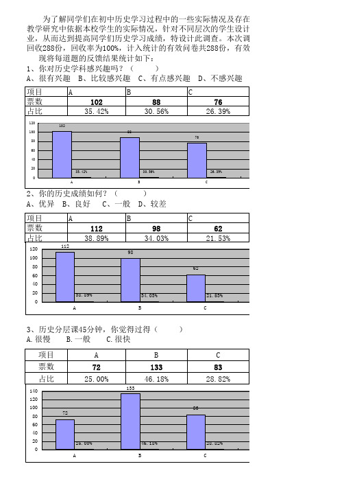 中学生历史问卷调查表统计