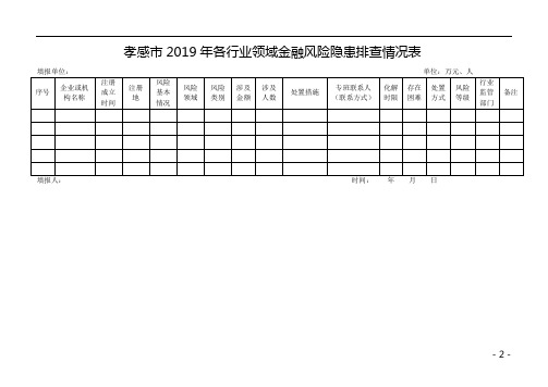 孝感市2019年各行业领域金融风险隐患排查情况表