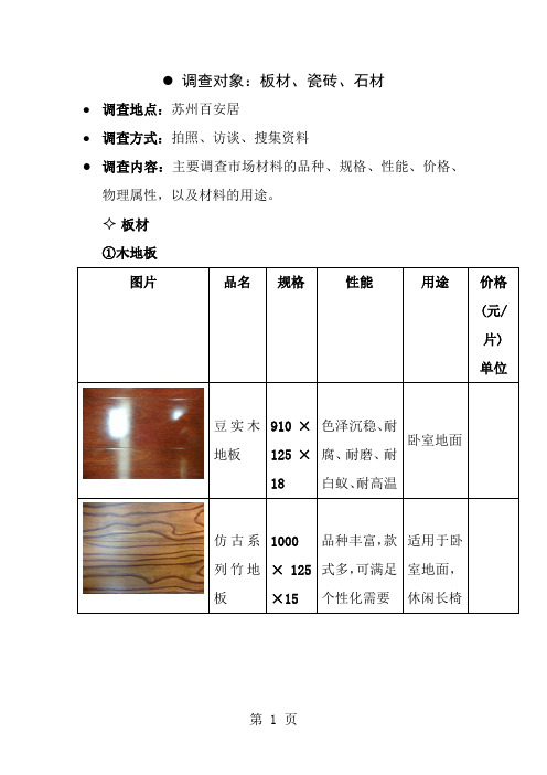 室内装饰材料调研报告