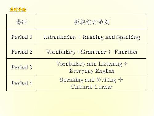 高中英语 book5module1全单元课件 外研版必修5