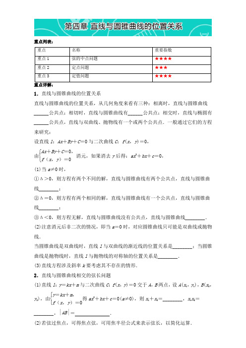 高二数学选修2-1：第四章 直线与圆锥曲线的位置关系 