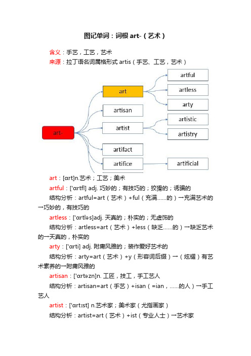 图记单词：词根art-（艺术）