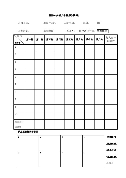 团体沙盘游戏过程记录表