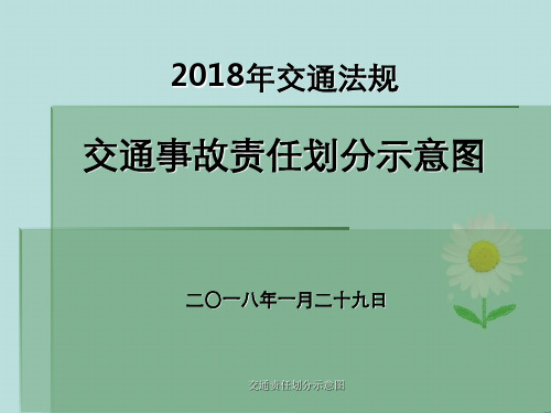 交通责任划分示意图