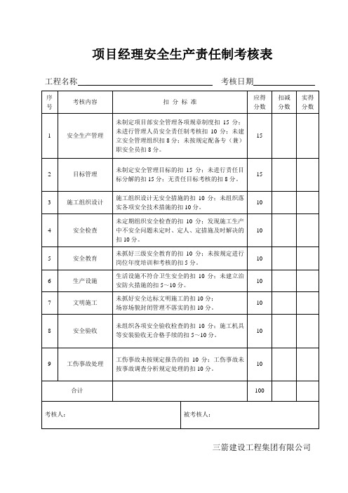 安全生产责任制考核表及目标责任制考核表