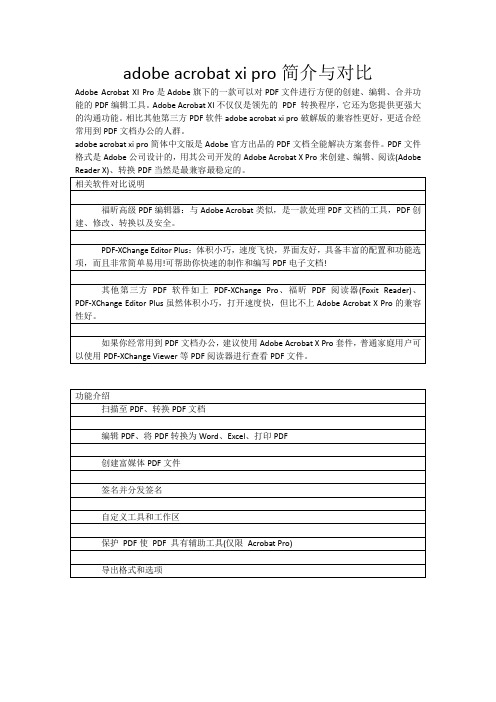 adobe acrobat xi pro简体中文版简介与对比
