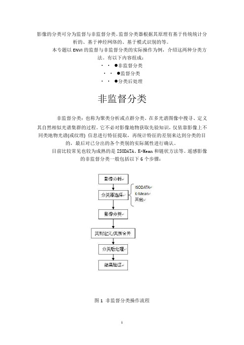 监督分类和非监督分类