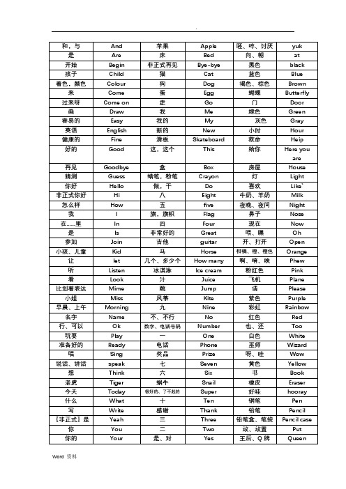 小学六年级英语单词全部汇总