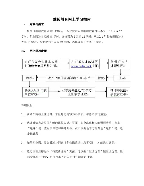 继续教育网上学习指南