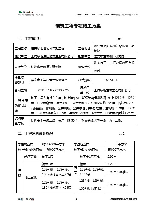 砌筑工程专项施工方案—绿地二期D区