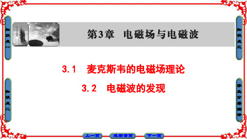 高中物理沪科版课件 选修3-4 第三章 电磁场与电磁波 3.1 麦克斯韦的电磁场理论+3.2 电磁波的发现