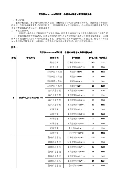 商学院18192专业课考试及跟班重补修考试安排