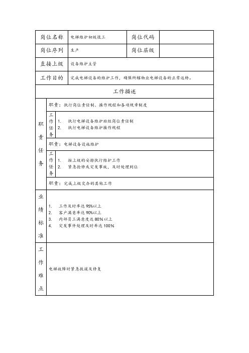 电梯维护初级技工--物业管理类公司岗位职责说明书