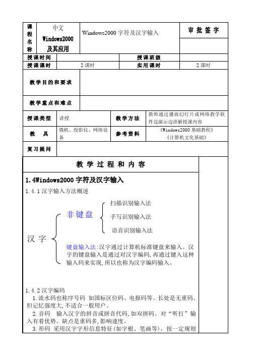 002第一章 WIN2000入门 4课时