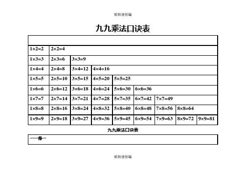 九九乘法口诀表(高清完整版)之欧阳语创编