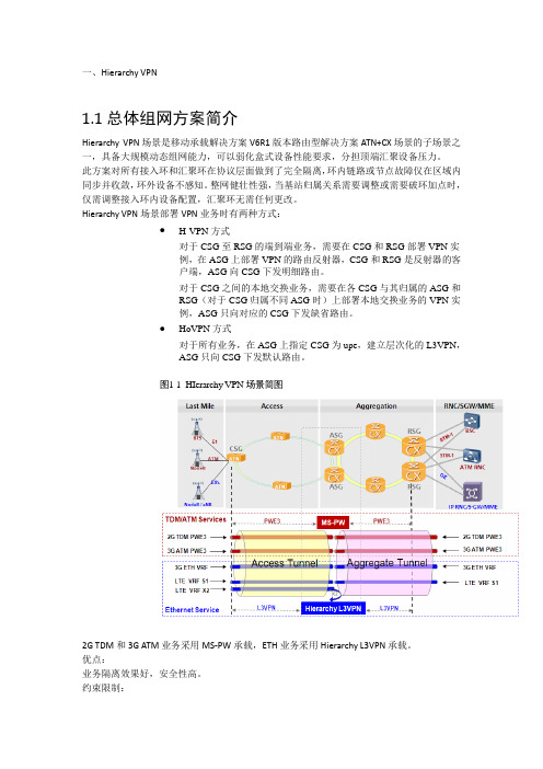 (完整版)华为IP RAN四大典型ATN+CX