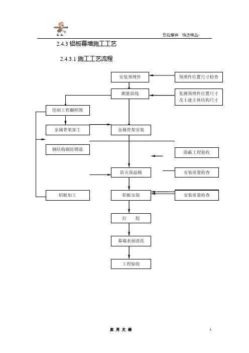 铝板幕墙施工工艺