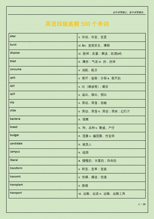 500个单词