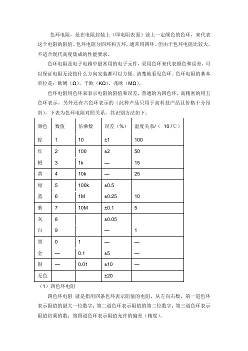 色环电阻表示法