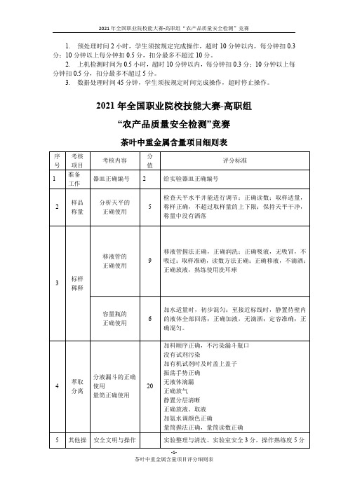 农产品技能大赛-茶叶中重金属含量项目评分细则表