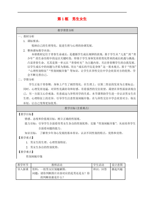 七年级道德与法治下册 第一单元 青时光 第二课 青的心