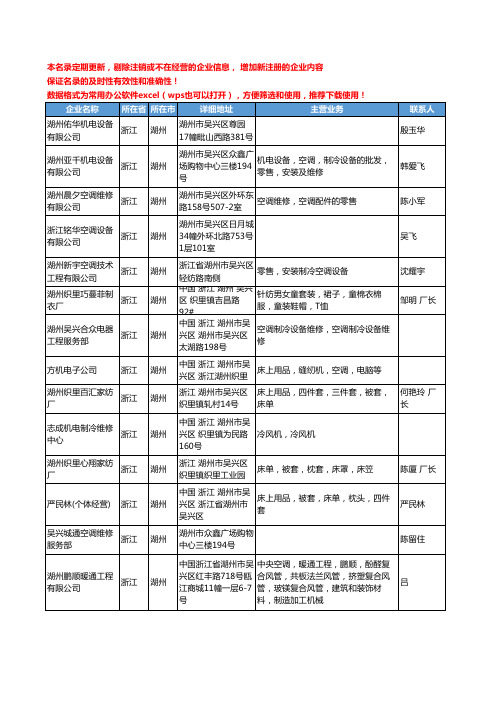 2020新版浙江省湖州空调工商企业公司名录名单黄页联系方式大全95家