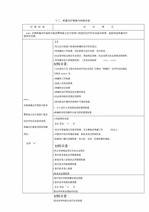 疼痛科管理与持续改进文件.doc