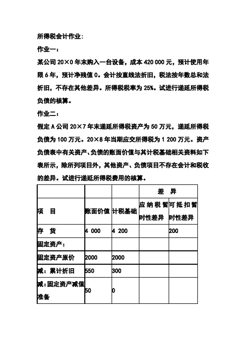 所得税会计作业