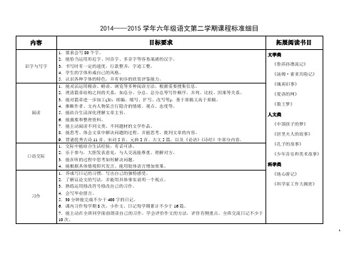 六年级下册学期、单元、课型结构表格