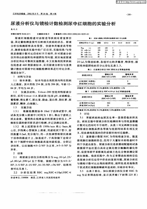 尿液分析仪与镜检计数检测尿中红细胞的实验分析