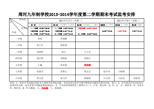 2013-2014学年第二学期期末考试监考安排