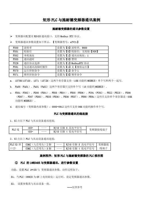 PLC与施耐德变频器通讯操作手册