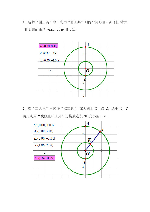 利用椭圆的参数方程在几何画板中画椭圆