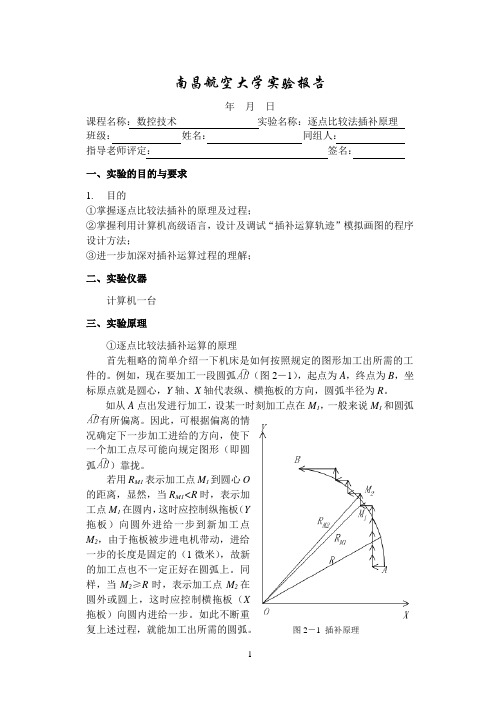 逐点比较法插补原理实验报告