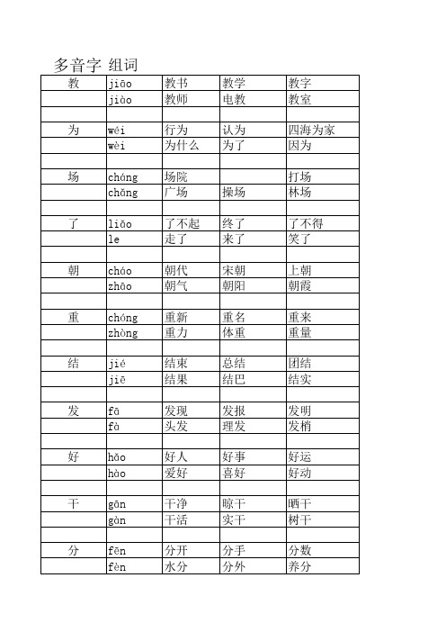 二年级上多音字组词