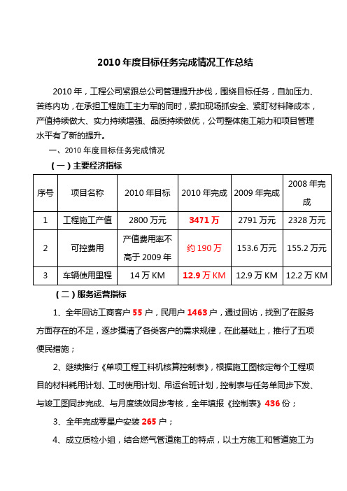 2010年度目标任务完成情况工作总结