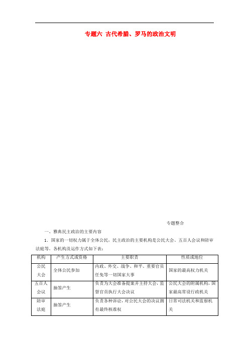 高中历史专题六古代希腊罗马的政治文明专题知识整合讲义人民版必修1