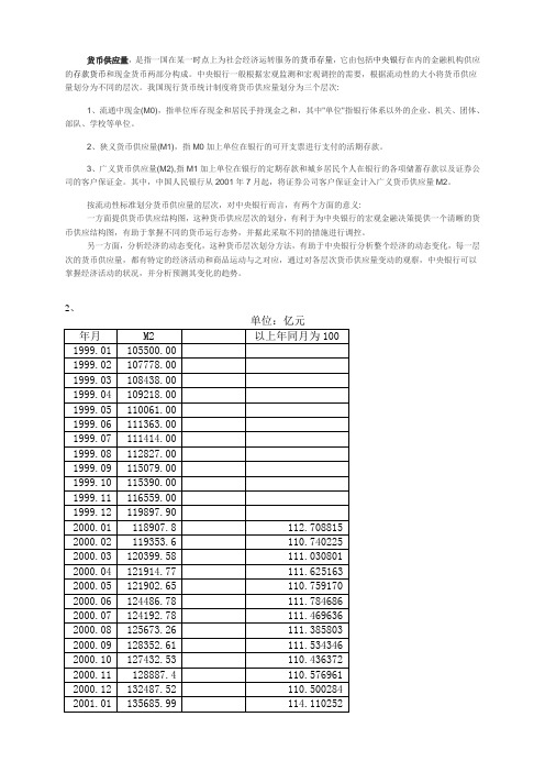 国家开放大学(电大)中央银行理论第五次形考任务