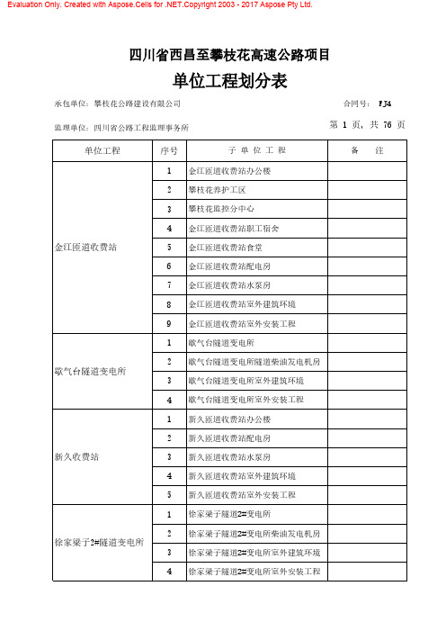 高速公路项目分部分项工程划分表隐蔽验收建筑组织设计施工项目方案建筑方案