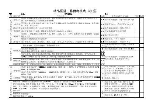 3精品掘进工作面考核表