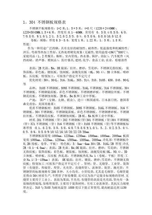 不锈钢板规格表