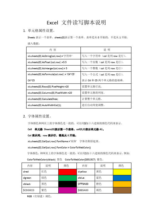 Excel 文件读写脚本说明