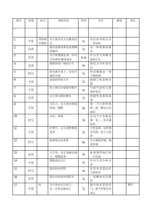 《给未来的自己》mv镜头分脚本