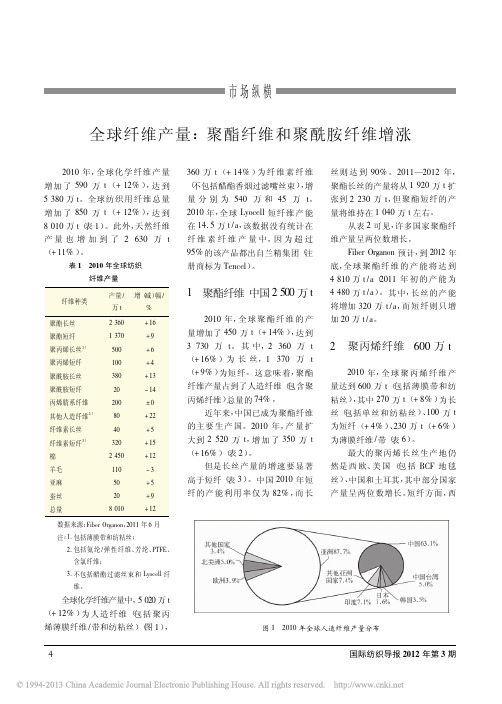 全球纤维产量_聚酯纤维和聚酰胺纤维增涨_王颖初