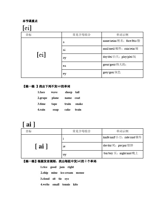 音标讲解-双元音