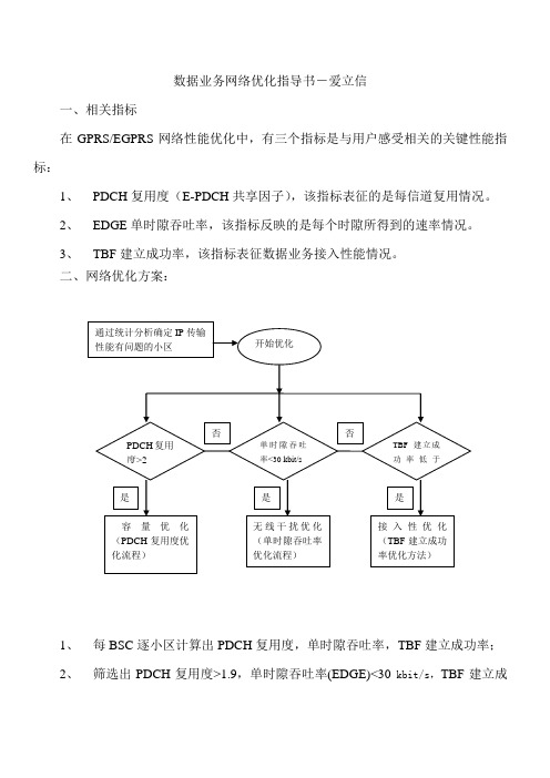 数据业务优化指导书(爱立信)(2009完善)