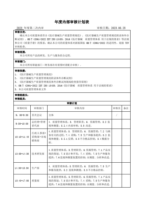 GBT42061-2022年度内部审核计划表