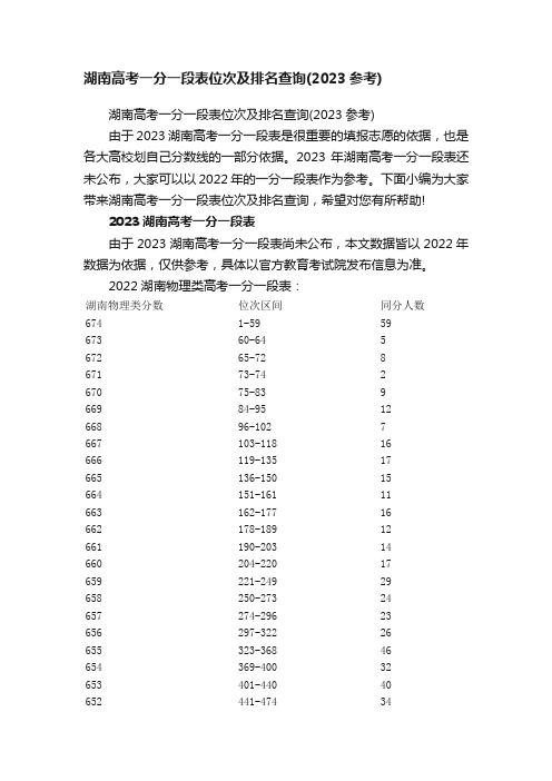 湖南高考一分一段表位次及排名查询（2023参考）