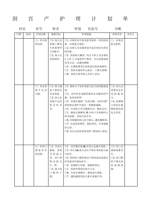 剖宫产护理计划单