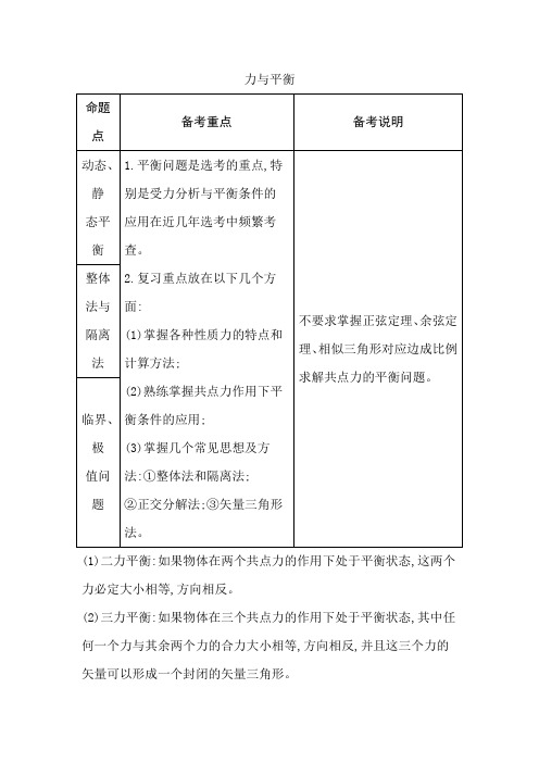 人教版高三物理二轮复习力与运动知识梳理力与平衡